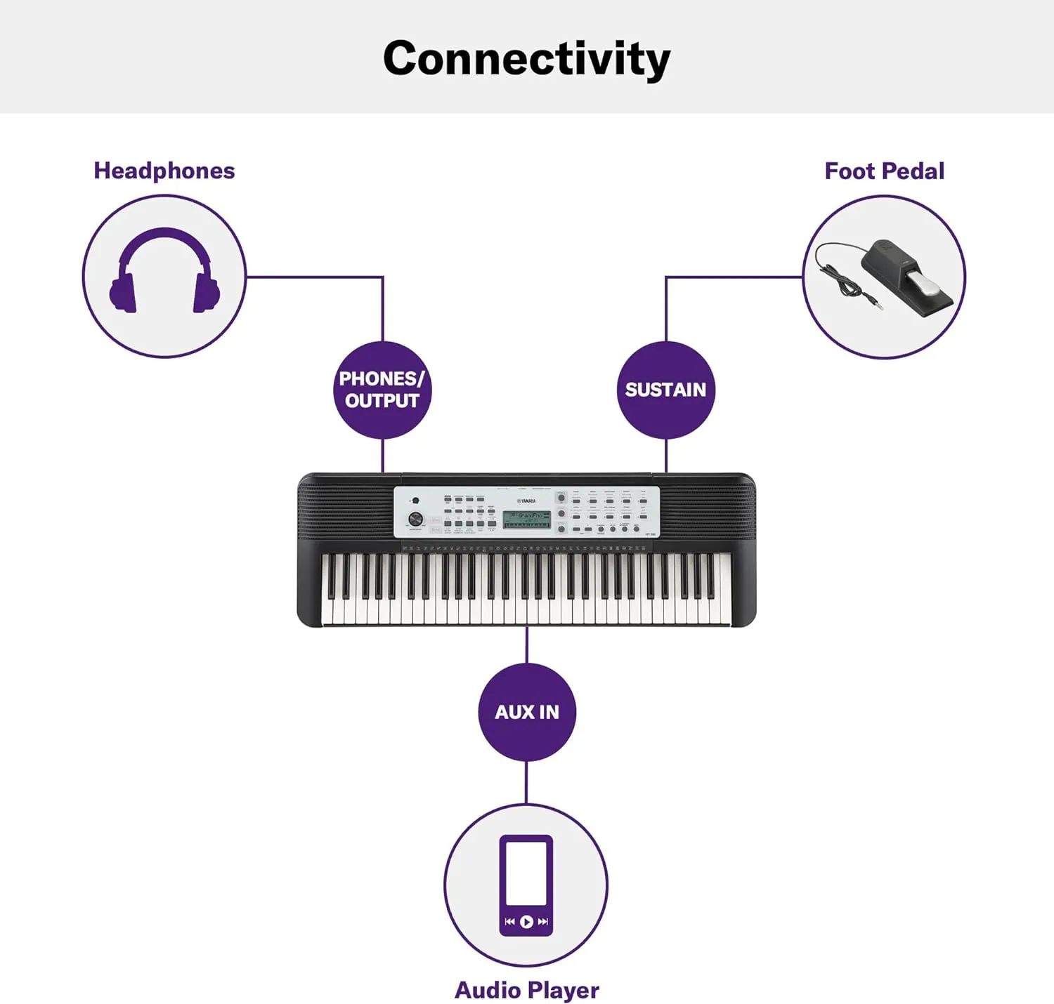 Yamaha YPT-280 61-Key Portable Keyboard